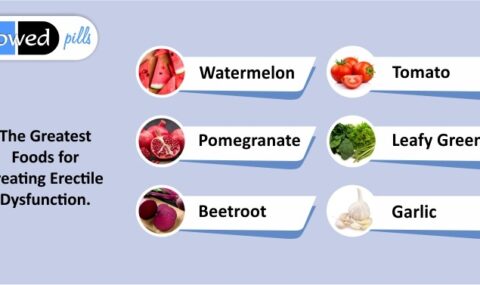 foods for treating erectile dysfunction